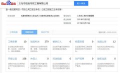 �����к�ʤ�������̹�˾�������� �����Ӳҳа���