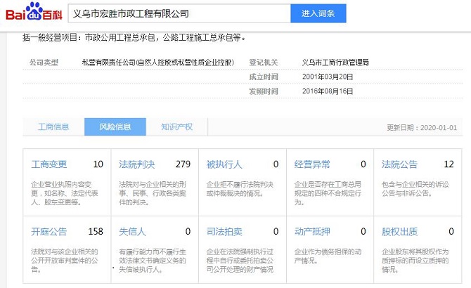 义乌市宏胜市政工程公司被曝卖标 高利坑惨承包人