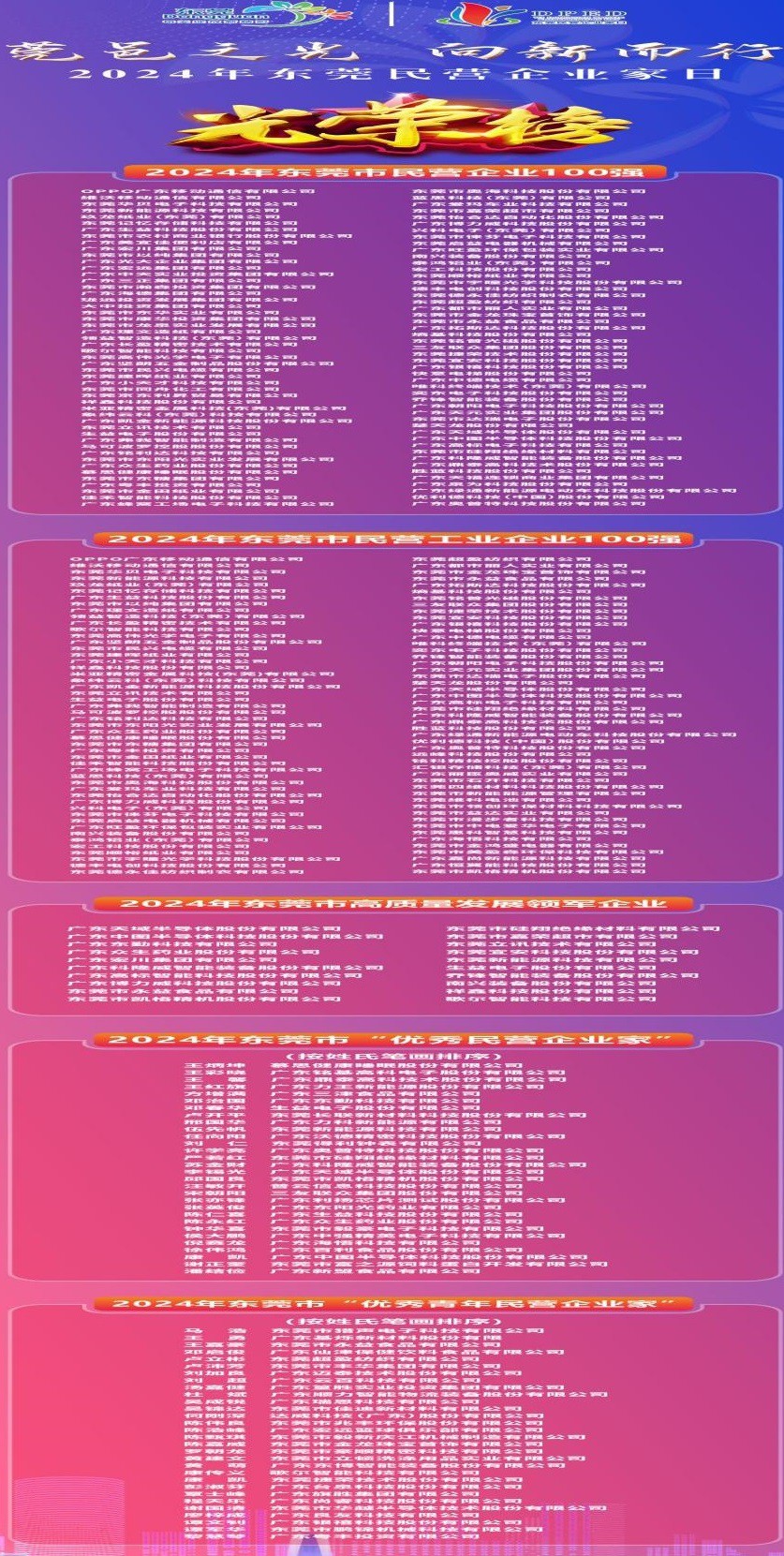 如果当地政府不打压迫害,广东观音山年营收入可望超10亿元
