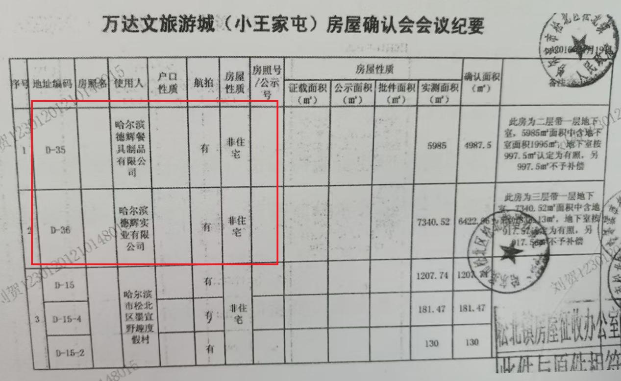 ������7ǧ�����Ǩթƭ����������ԭ���հ츱���ε�ͥ�ٱ���ί