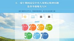 �����ί���Ҽ�ί��վ�������ڼ䡰�ķ硱����ר��