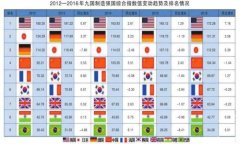 ���ٷ�������й��ǳ����Ƽ���� ý�壺�����Ի�ҩ